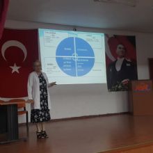 Ceyhan Final Akademi Anadolu Lisesi Etkinlikleri